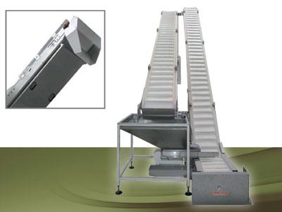 Bucket Elevators Conveyor Belts Revolving Tables And Continuous Loading